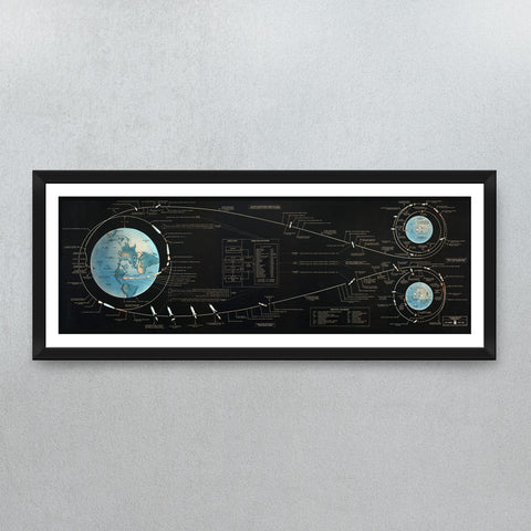 Apollo Mission Flight Plan Print