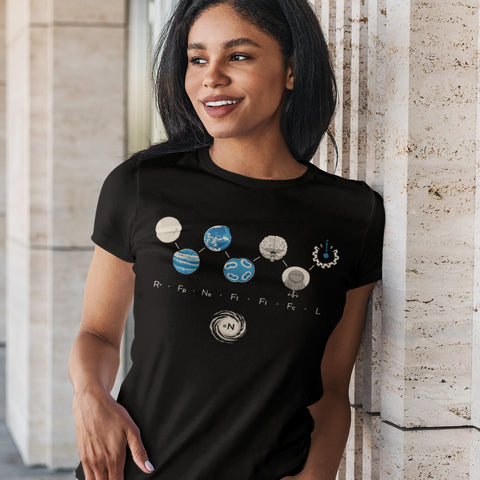 Drake Equation T-Shirt for Women T-Shirts SETI