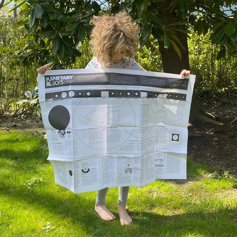 Not Too Shabby Planetary Blocks XSearch Special Listings