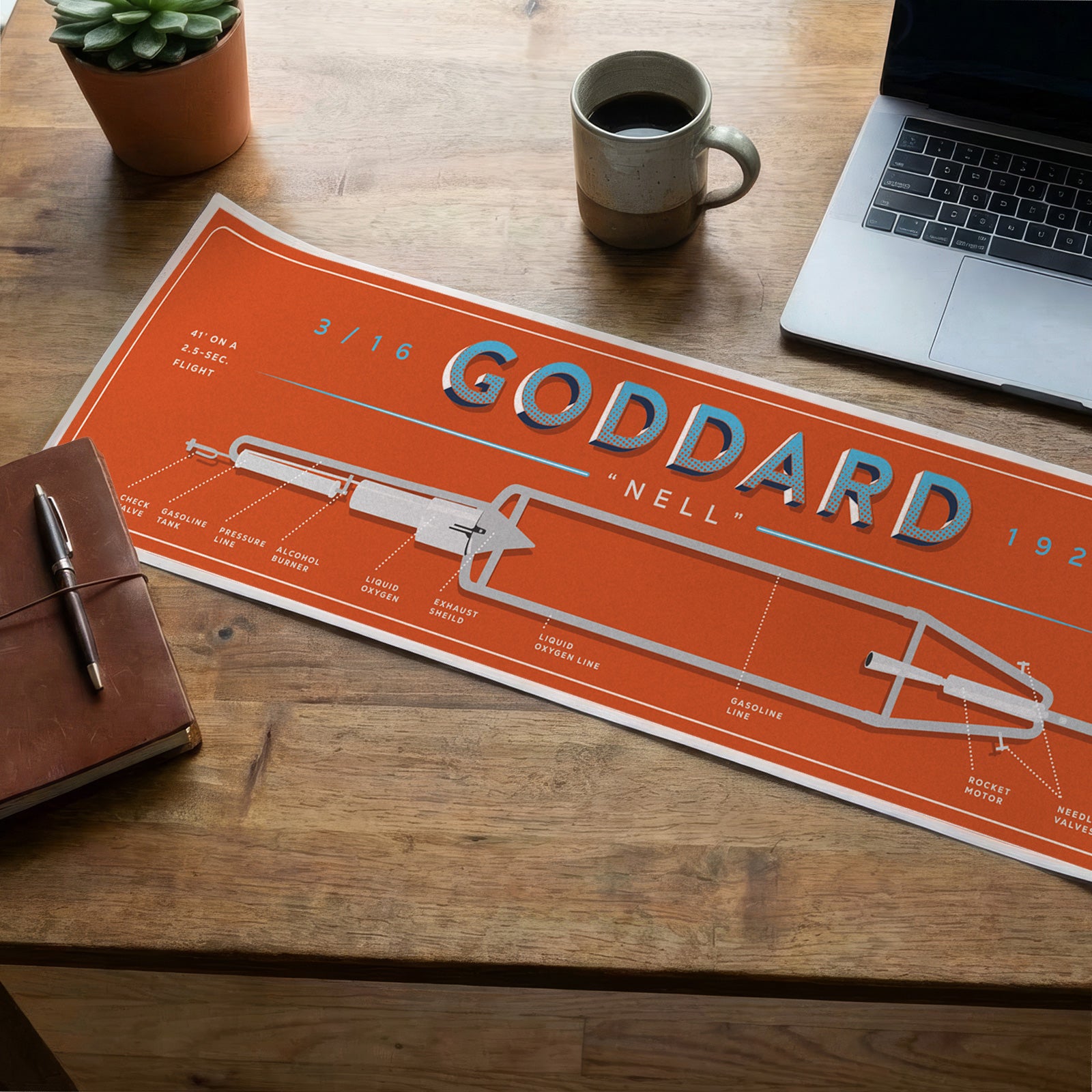 Goddard “Nell” Print