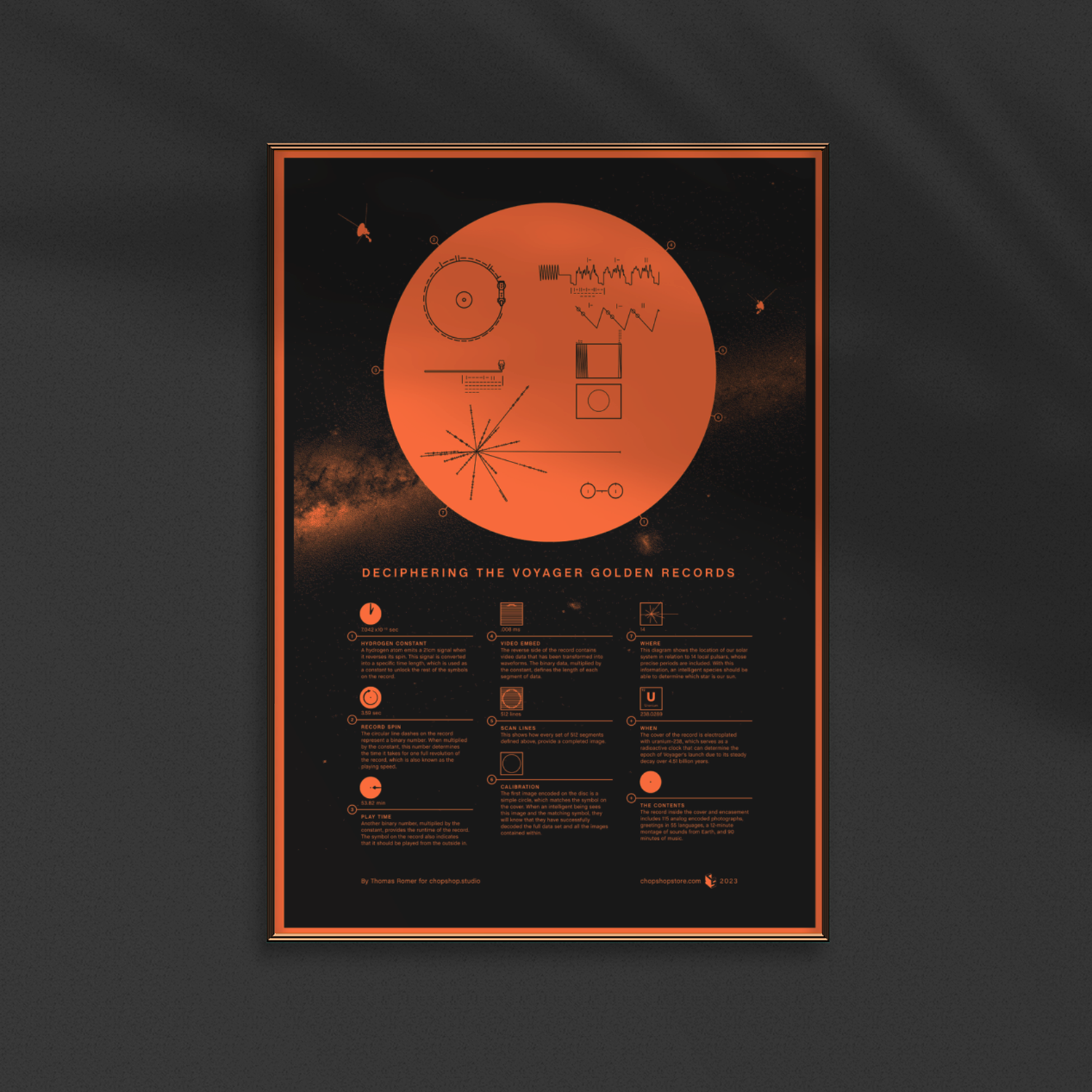 Golden Record Explained Print-3