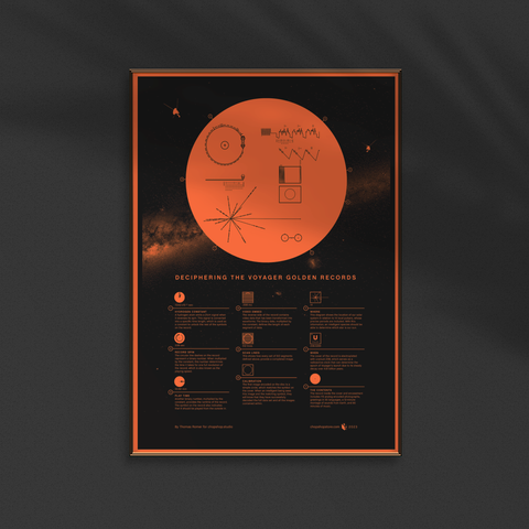 Golden Record Explained Print