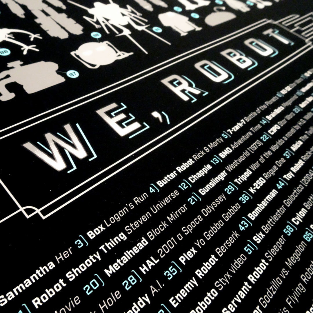 WeRobot 10 Year Anniversary Print-5