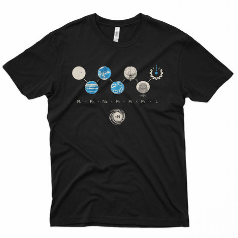 Drake Equation T-Shirt for Women T-Shirts SETI