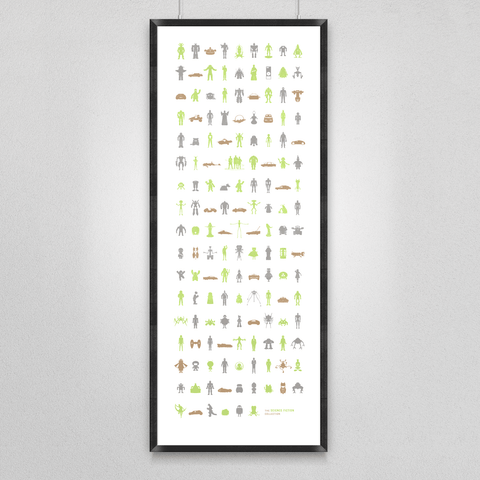 149 Icons of Science Fiction Screen Print Prints Chop Shop