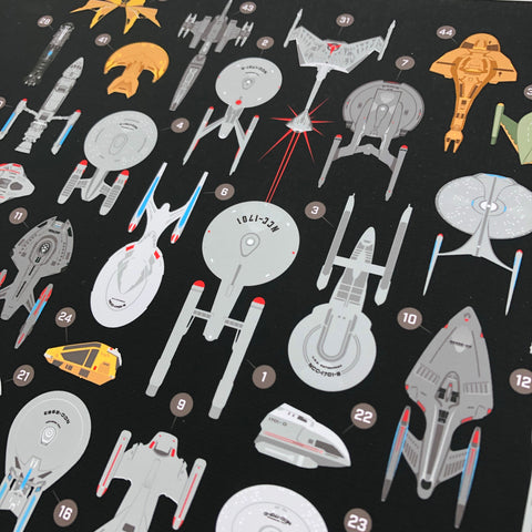 Star Trek Starships Print Prints Chop Shop