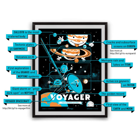 Robots in Space: Voyager! Prints The Planetary Society